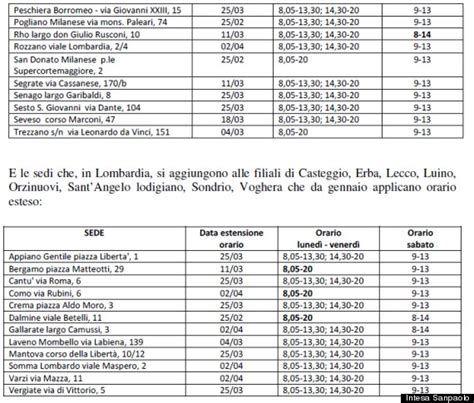 Orari Intesa Sanpaolo